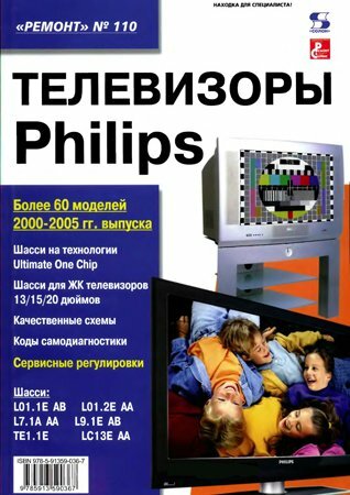  Philips